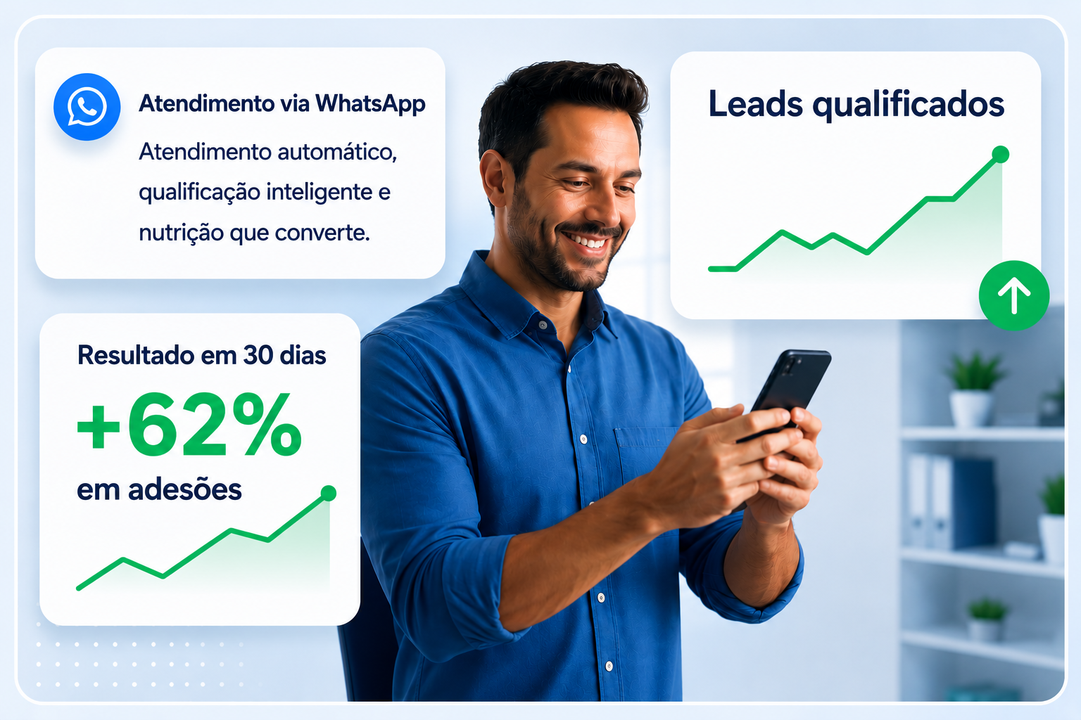Corretor acompanhando mensagens qualificadas no celular.